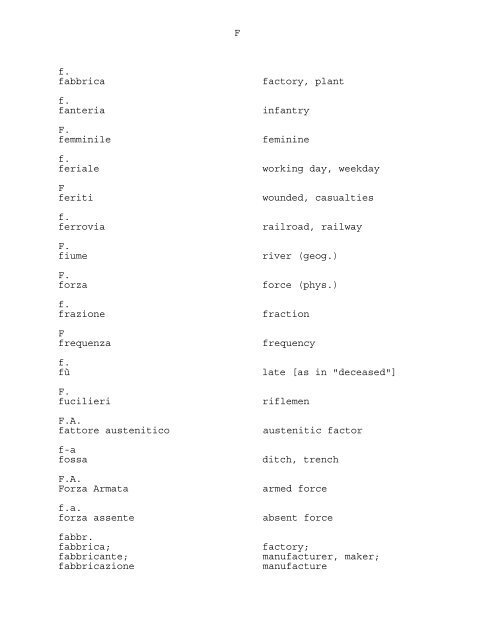 ABBREVIATIONS AND ACRONYMS USED IN THE PRESS OF ...