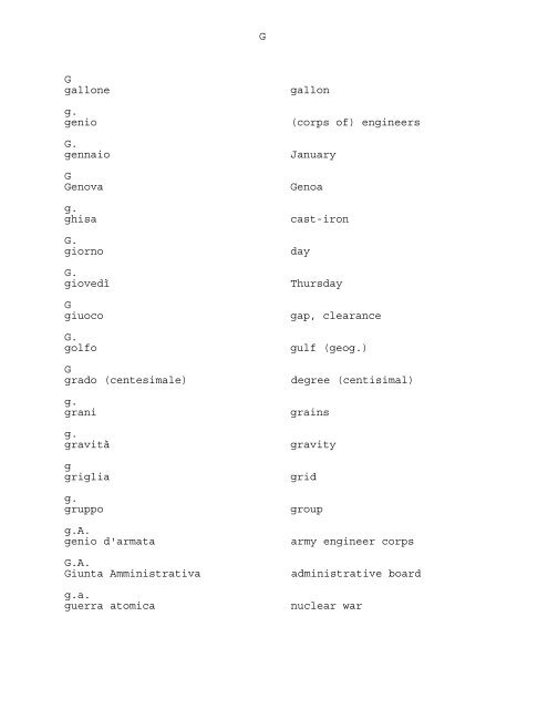 ABBREVIATIONS AND ACRONYMS USED IN THE PRESS OF ...