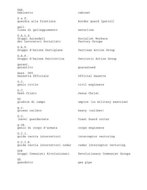 ABBREVIATIONS AND ACRONYMS USED IN THE PRESS OF ...