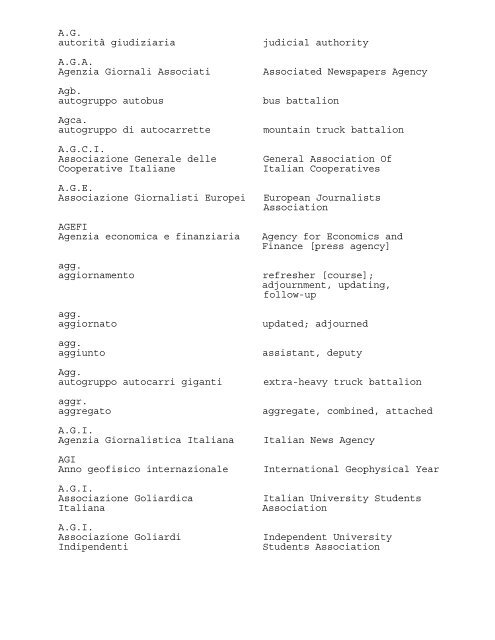 ABBREVIATIONS AND ACRONYMS USED IN THE PRESS OF ...