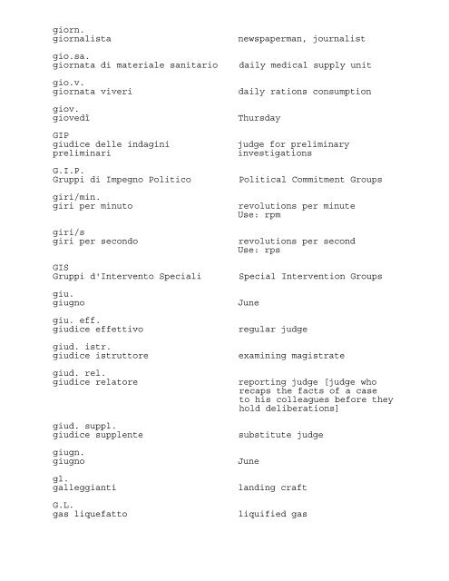 ABBREVIATIONS AND ACRONYMS USED IN THE PRESS OF ...