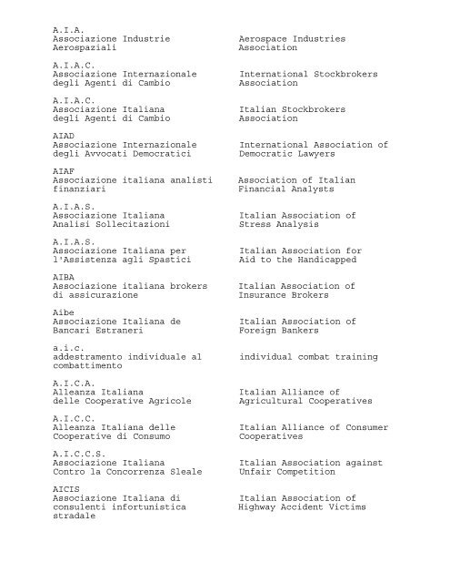 ABBREVIATIONS AND ACRONYMS USED IN THE PRESS OF ...