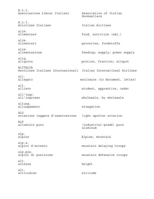 ABBREVIATIONS AND ACRONYMS USED IN THE PRESS OF ...