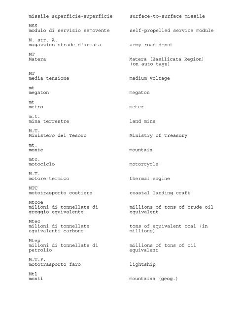 ABBREVIATIONS AND ACRONYMS USED IN THE PRESS OF ...