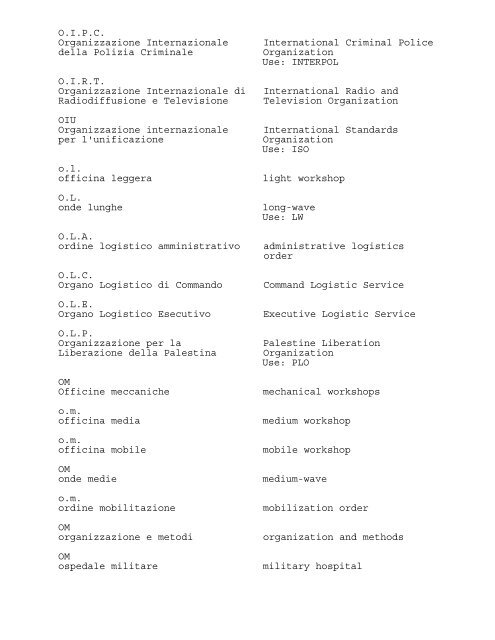 ABBREVIATIONS AND ACRONYMS USED IN THE PRESS OF ...