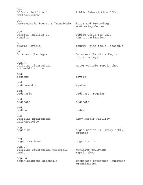 ABBREVIATIONS AND ACRONYMS USED IN THE PRESS OF ...