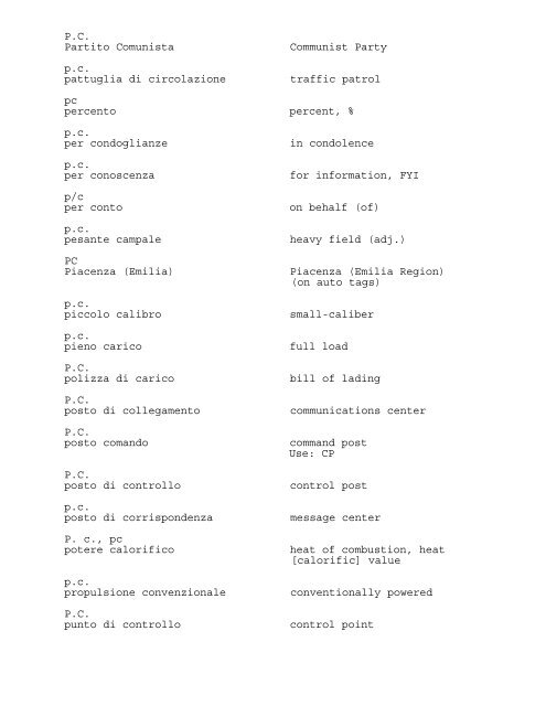 ABBREVIATIONS AND ACRONYMS USED IN THE PRESS OF ...