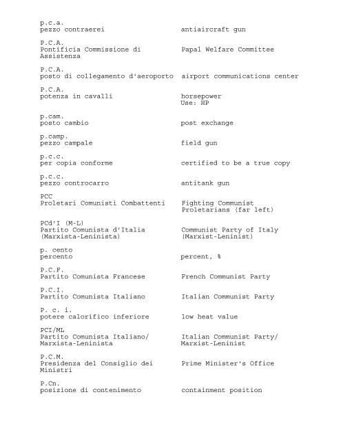 ABBREVIATIONS AND ACRONYMS USED IN THE PRESS OF ...