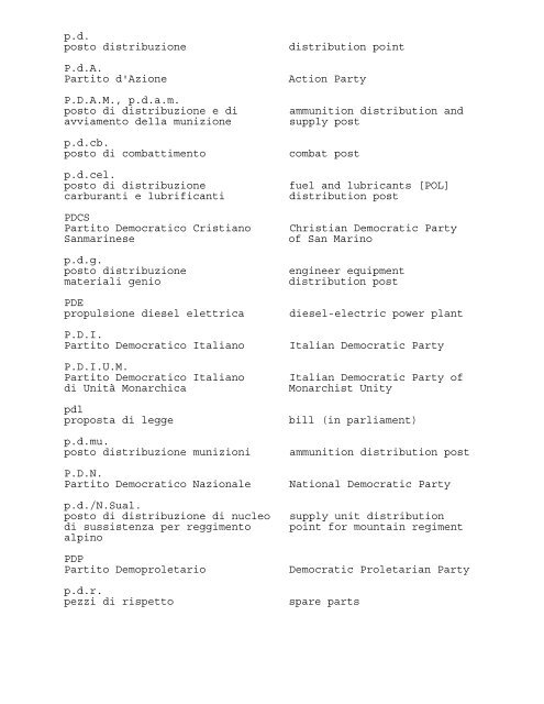 ABBREVIATIONS AND ACRONYMS USED IN THE PRESS OF ...