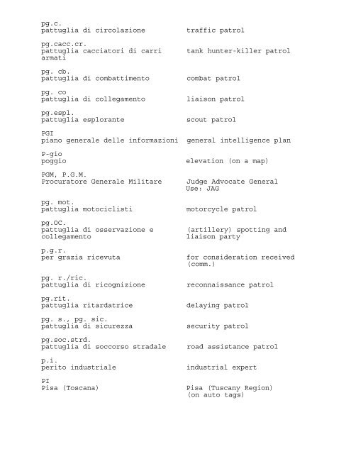 ABBREVIATIONS AND ACRONYMS USED IN THE PRESS OF ...