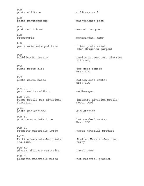 ABBREVIATIONS AND ACRONYMS USED IN THE PRESS OF ...