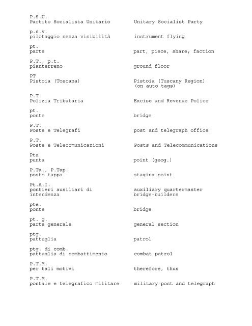 ABBREVIATIONS AND ACRONYMS USED IN THE PRESS OF ...