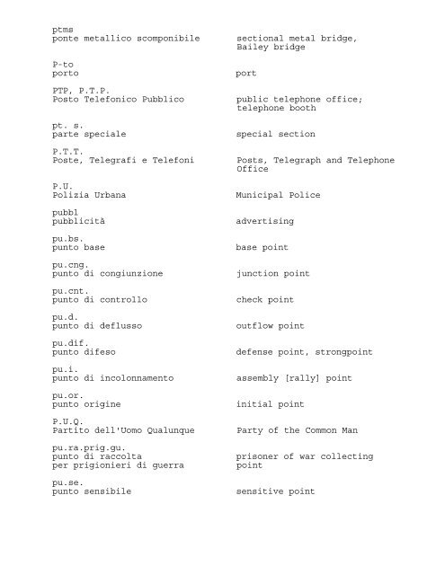 ABBREVIATIONS AND ACRONYMS USED IN THE PRESS OF ...