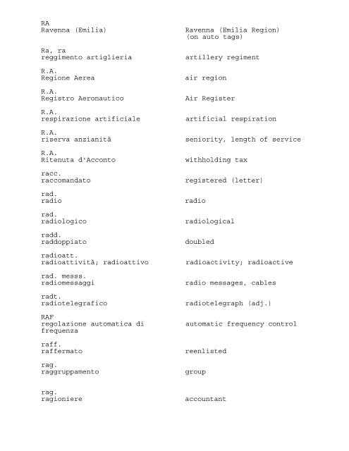 ABBREVIATIONS AND ACRONYMS USED IN THE PRESS OF ...