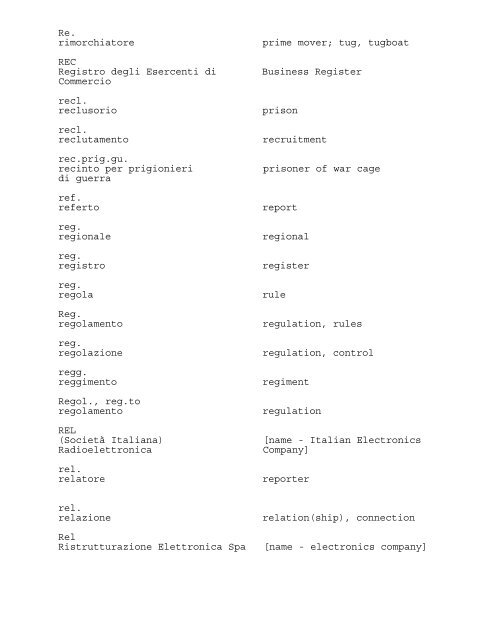 ABBREVIATIONS AND ACRONYMS USED IN THE PRESS OF ...