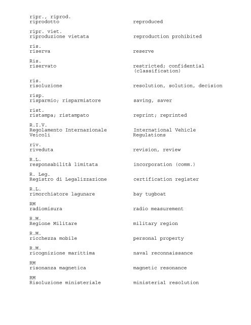 ABBREVIATIONS AND ACRONYMS USED IN THE PRESS OF ...