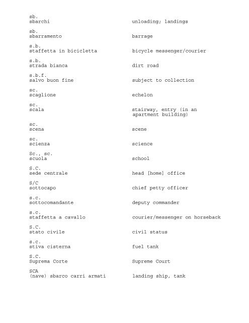 ABBREVIATIONS AND ACRONYMS USED IN THE PRESS OF ...