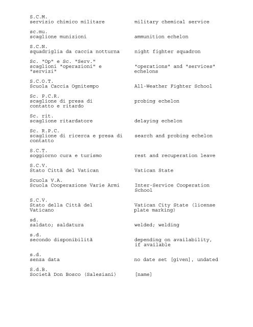 ABBREVIATIONS AND ACRONYMS USED IN THE PRESS OF ...