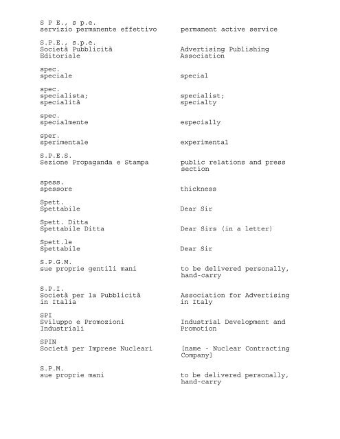 ABBREVIATIONS AND ACRONYMS USED IN THE PRESS OF ...