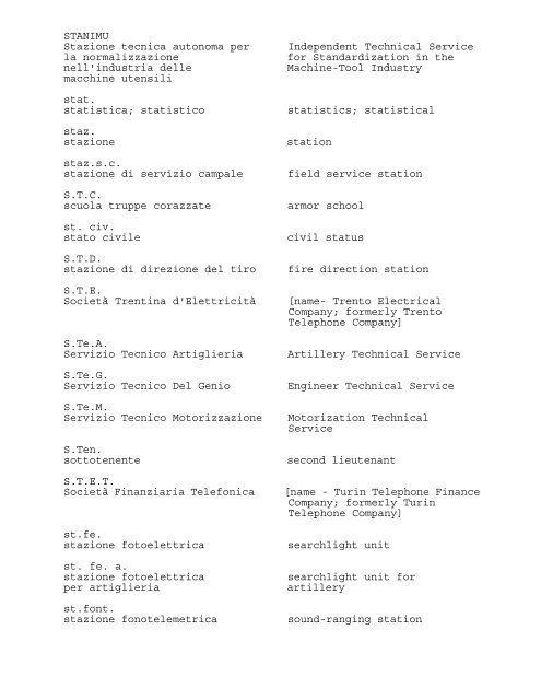 ABBREVIATIONS AND ACRONYMS USED IN THE PRESS OF ...