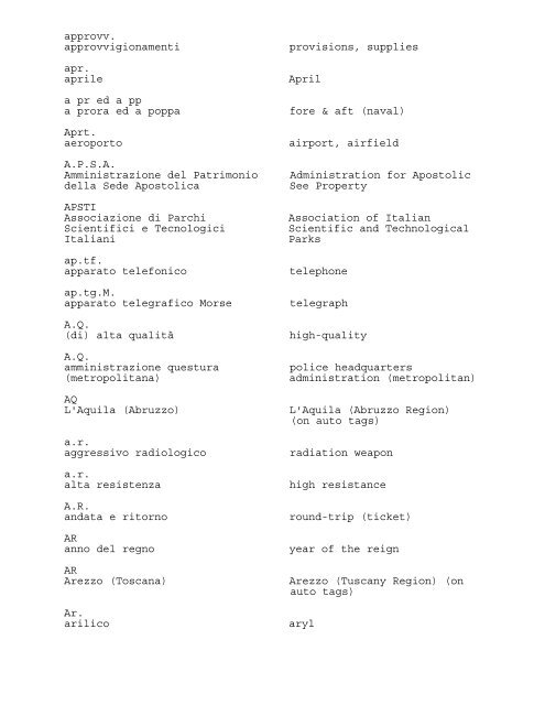 ABBREVIATIONS AND ACRONYMS USED IN THE PRESS OF ...