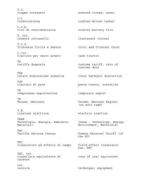 ABBREVIATIONS AND ACRONYMS USED IN THE PRESS OF ...