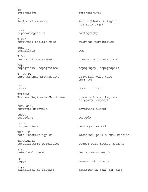 ABBREVIATIONS AND ACRONYMS USED IN THE PRESS OF ...