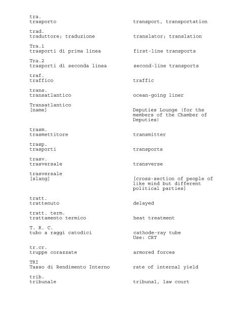 ABBREVIATIONS AND ACRONYMS USED IN THE PRESS OF ...