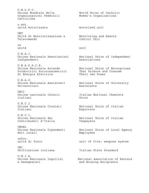 ABBREVIATIONS AND ACRONYMS USED IN THE PRESS OF ...