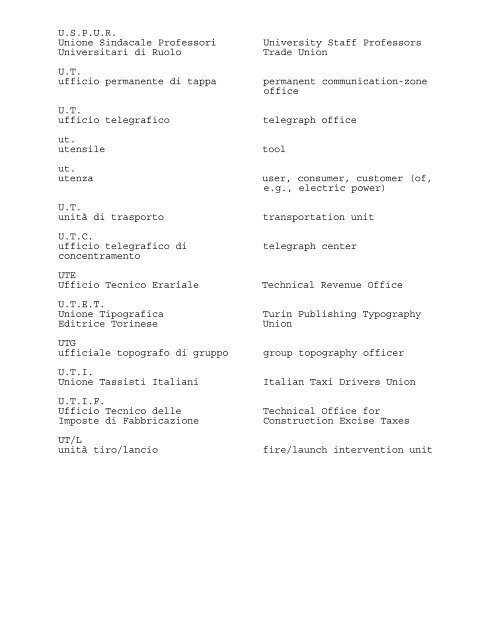 ABBREVIATIONS AND ACRONYMS USED IN THE PRESS OF ...