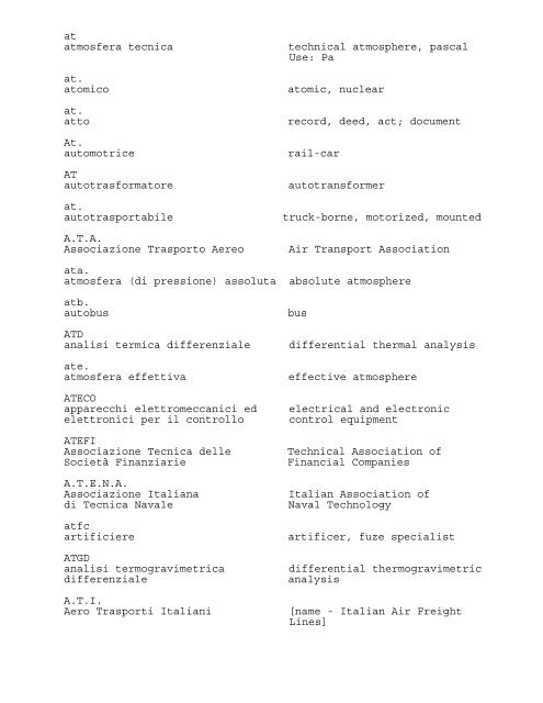 ABBREVIATIONS AND ACRONYMS USED IN THE PRESS OF ...