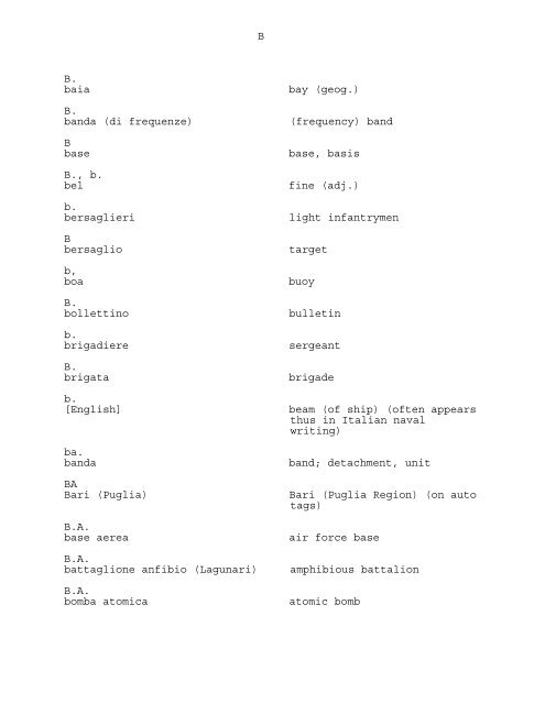 ABBREVIATIONS AND ACRONYMS USED IN THE PRESS OF ...