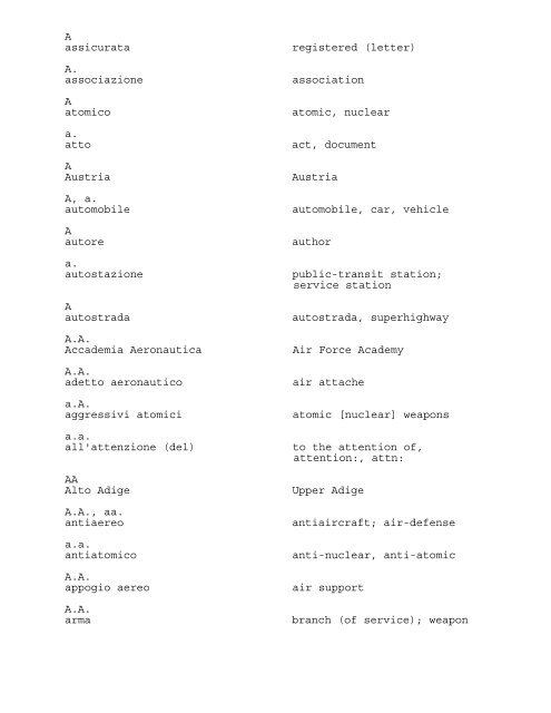 ABBREVIATIONS AND ACRONYMS USED IN THE PRESS OF ...