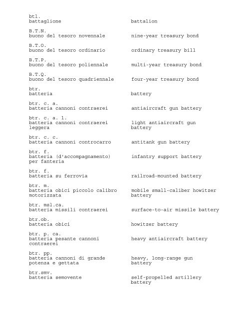 ABBREVIATIONS AND ACRONYMS USED IN THE PRESS OF ...