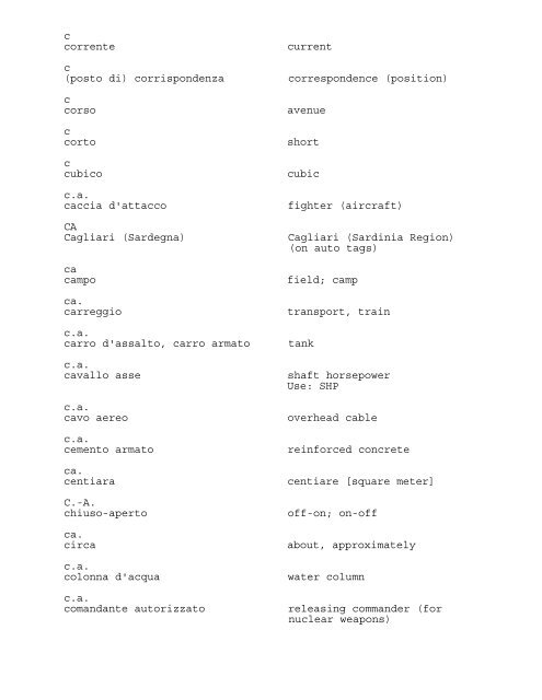 ABBREVIATIONS AND ACRONYMS USED IN THE PRESS OF ...