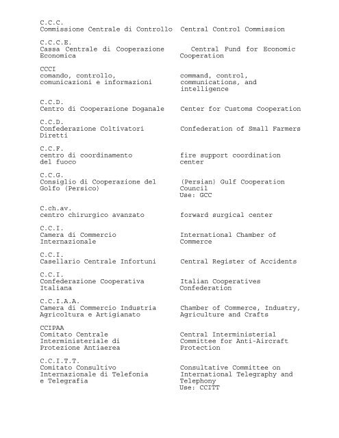 ABBREVIATIONS AND ACRONYMS USED IN THE PRESS OF ...