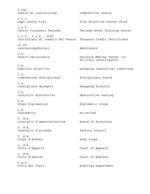 ABBREVIATIONS AND ACRONYMS USED IN THE PRESS OF ...