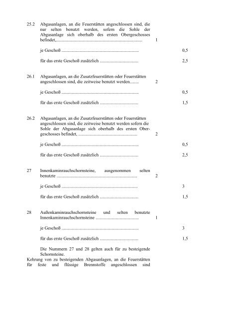 Verordnung über Schornsteinfegerarbeiten