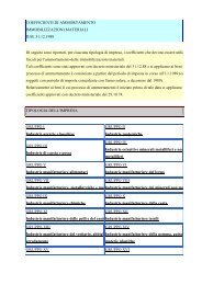 COEFFICIENTI DI AMMORTAMENTO - Meccanicamente