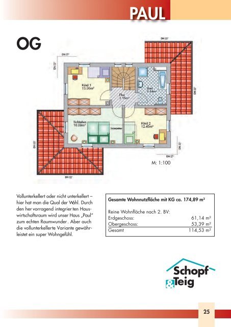 JUNGES WOHNEN - Schopf & Teig GmbH