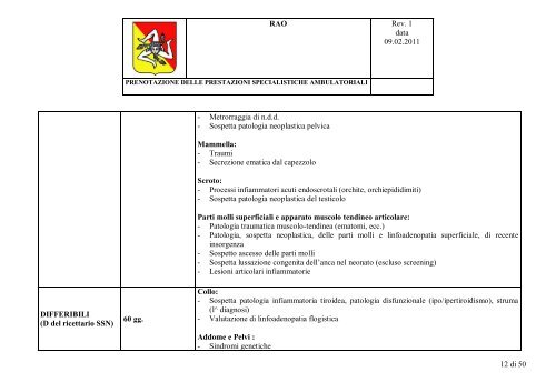 Tavolo Tecnico interaziendale per applicazione ... - Asp Catania