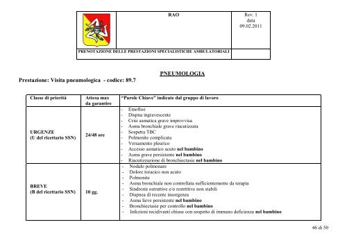 Tavolo Tecnico interaziendale per applicazione ... - Asp Catania