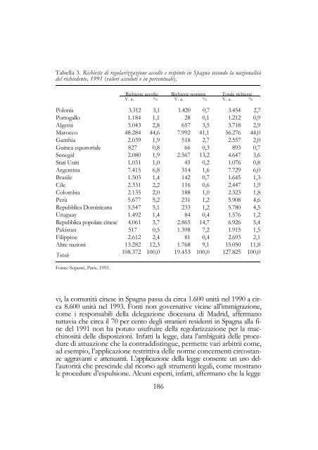 L'immigrazione silenziosa. Le comunità cinesi in Italia - Fondazione ...