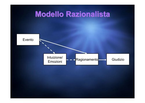 Giudizio Morale Manfrinati - Lettere e Filosofia