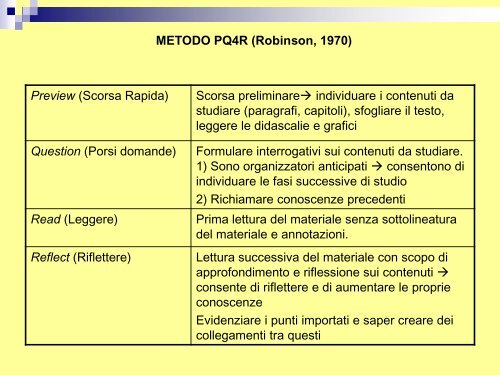 Sviluppare le abilità di studio : un percorso in verticale - KidsLink