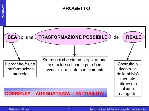 LA COMPETENZA PEDAGOGICA - Interfacoltà Educazione ...