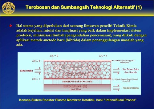 TATA CARA Pembuatan Karya Tulis/Ilmiah tentang EKSTRAKSI