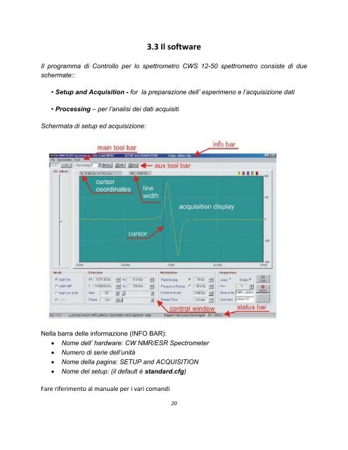 Programma di incentivazione delle Lauree Scientifiche - Fisica