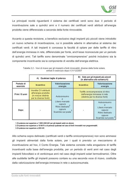 Guida agli incentivi per la produzione di energia elettrica da fonti ...