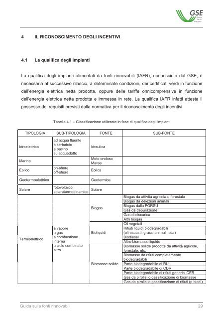 Guida agli incentivi per la produzione di energia elettrica da fonti ...